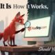 foxfiny com