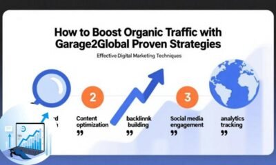 boost organic traffic with garage2global