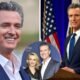 gavin newsom net worth