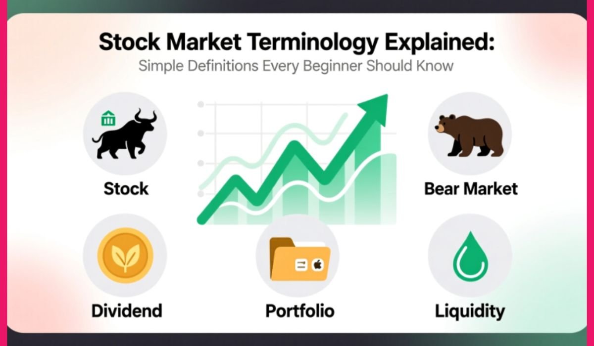 stock market terminology